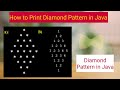 How to print Diamond pattern in Java | Diamond pattern in java | Pattern Programs in Java | Java