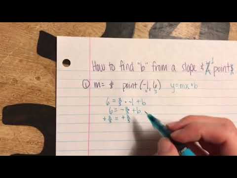 How To Find “b” From A Slope And 1 Point - YouTube