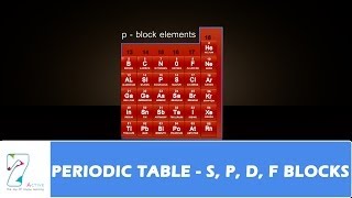 PERIODIC TABLE ,s, p, d, f,BLOCKS PART 01