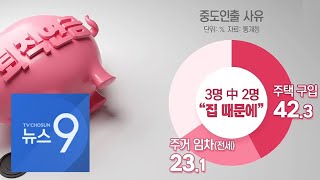 퇴직연금 중도인출 3명 중 2명은 '주택 때문에' [뉴스 9]