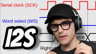 I2S Protocol for ESP32