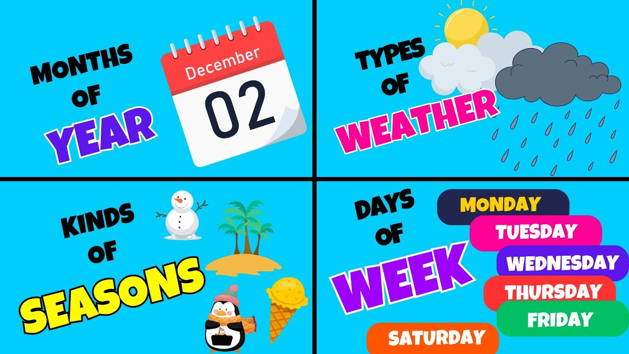 Learning The Weather Seasons Days 12 Months Of The Year