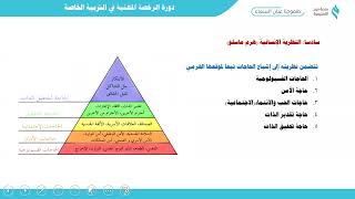 حل أهم تجميعات الرخصة المهنية في التربية الخاصة مع أ.سارة آل فواز