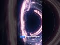 supermassive black holes – the universe’s ultimate powerhouses