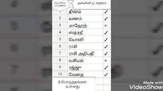 மிருகசீரிஷம் நட்சத்திரம் 10 திருமண பொருத்தம் எளிதாக பார்க்கலாம். ஸ்ரீ மங்கை.