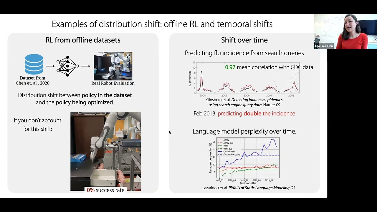 Prof Chelsea Finn Flexible Machine Learning For Mitigating