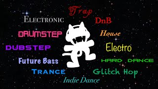 My Favorite Monstercat Songs From Each Main Genre!