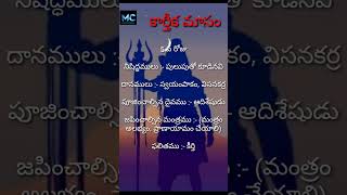 కార్తీకమాసంలో పాటించవలసిన నియమాలు#తెలుగు# భక్తి# మన సాంప్రదాయాలు#yt shorts#2022#Muppuri Creations 5