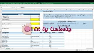 What is Compa Ratio, How to calculate compa ratio in excel for employee data PART 2
