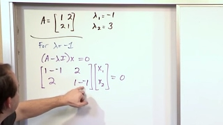 Lesson 20 - Finding Eigenvectors, Part 1 (Linear Algebra)