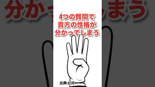 裏MBTI診断のやり方　4つの質問で性格がわかる　#MBTI #裏MBTI #性格診断　#心理学