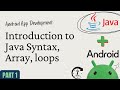 Android App Development with Java – Part 1: Complete Beginner's Guide