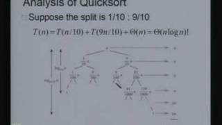 Lecture - 10 Quick Sort