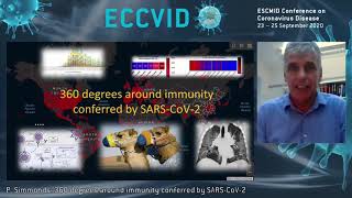 ECCVID: 360 degrees around immunity conferred by SARS-CoV-2 featuring Peter Simmonds
