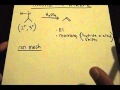 Conversion of Alcohols to Alkenes part 1/3