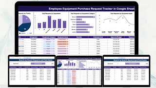 Employee Equipment Purchase Request Tracker in Google Sheets