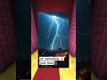 the toasting power of lightning