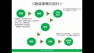 令和5年度 助成事業説明会