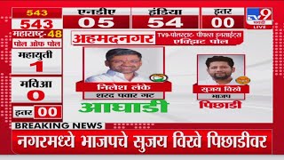 Ahmednagar Loksabha Election Exit Poll 2024 |  एक्झिट पोलनुसार नगरमध्ये Nilesh Lanke आघाडीवर