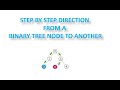Leetcode : Step by Step direction from a Binary Tree Node to Another