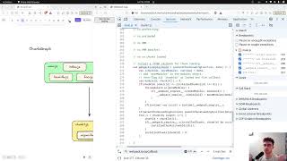 How lazy loading works in webpack