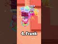 Top 5 HARDEST Rank 30s in Brawl Stars 🤬 #shorts #rank30 #brawlstars