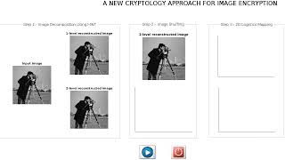 Image encryption using 2-D logistic map using MATLAB image processing
