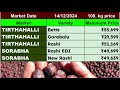 ಇಂದಿನ ಅಡಿಕೆ ಮಾರುಕಟ್ಟೆ ಬೆಲೆ arecanut market rate today karnataka 13 12 2024