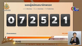 'พรรคประชาชน' ไม่บรรลุเป้าหมาย หลังหาสมาชิกพรรคได้เพียง 7.2 หมื่นคน