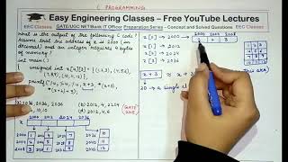 C Programming GATE 2015 Solved Question Part 7 2D Integer Array Output Question1