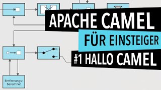 Apache Camel Tutorial #01: Hello World