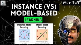 Tutorial-6:Instance-based Vs Model-based learning | Machine Learning | Telugu