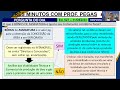 3MIN com Pegas, Ed. nº 527 - O QUE É BÔNUS DE ASSINATURA? QUAL O TRATAMENTO NA CONTABILIDADE?