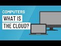Computer Basics: What is the Cloud?