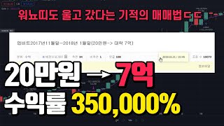 비트코인 20만원으로 7억....수익률 350000% 달성한 천재의 매매법