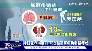 陸研究登柳葉刀 76%新冠痊癒者遺留症狀｜TVBS新聞