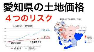 愛知県の土地価格の動きと、４つのリスク