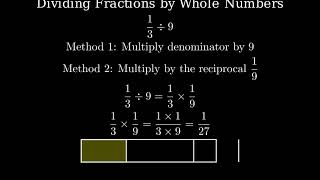 1/3 divided by 9 (One-Third Divided by Nine)