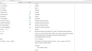 Python: Scatter Plots Using Matplotlib:English