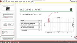 CE 413 Lecture 03: Structural Loads (2016.01.15)