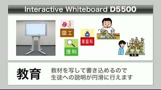 インタラクティブ ホワイトボード活用シーン 教育