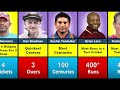 Cricket Records That Will Never Be Broken 💔 | Unbreakable  Cricket Records | World Record of