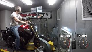 2019 Honda CB650R Dyno Test