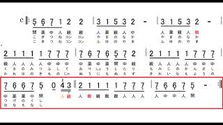 【大正琴】数字譜　こぎつね　童謡　文部省唱歌　「こぎつねこんこんやまのなか～」