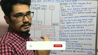Wireless Technology | Tutorial #68 | Bluetooth Architecture (Protocol Stack)