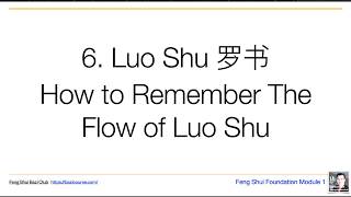 Simplified Feng Shui Luo Shu Flow | Fengshui Bazi Club