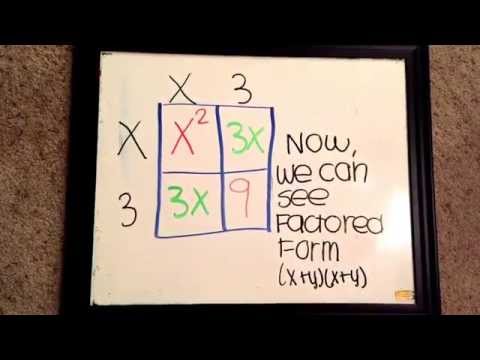 Learn how to change a standard polynomial into factored form! Thank you Mrs. Howard for teaching us! Learn how to change a standard polynomial into factored form! Thank you Mrs. Howard for teaching us!