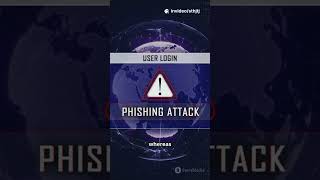 Evilginx Explained — How Attackers Steal Logins & Bypass MFA (Defensive) | Phishing Awareness 2025