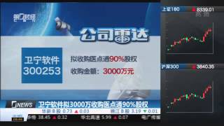 【一财资讯】卫宁软件拟3000万收购医点通90%股权