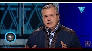 “Наш президент тепер на гачку і залежить від іноземних спецслужб, це – факт” - Гриценко